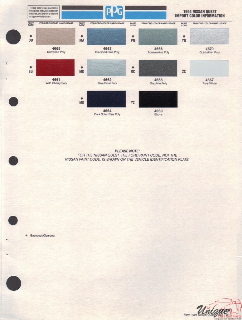 1994 Nissan Quest Paint Charts  PPG 1
